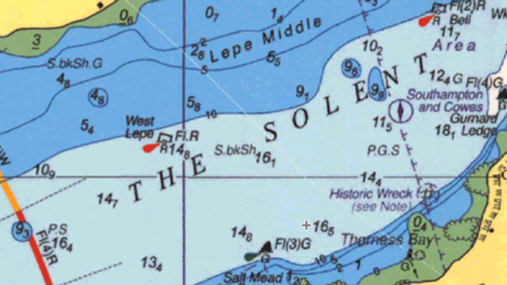 Chart Features C Map