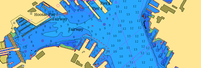 detailed_harbor_chart_770x260.png